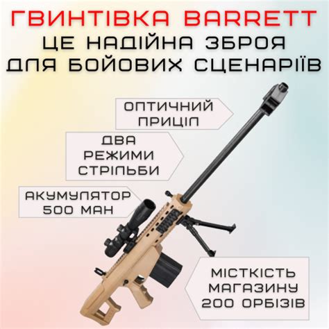 Детская Игрушечная Снайперская Винтовка На Орбизах Barrett Электрический Гель Бластер На