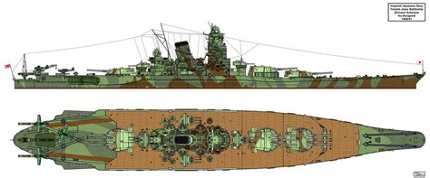 Yamato Class Battleship Shinano Subclass By