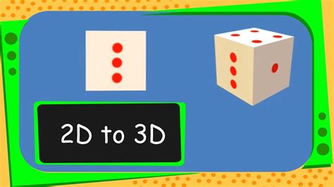 2d Shapes Into 3d Shapes