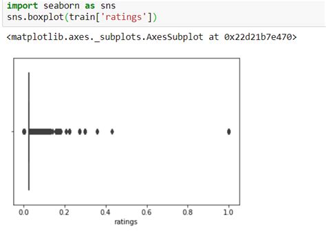 Machine Learning How To Remove The Outliers Using Python Stack Overflow