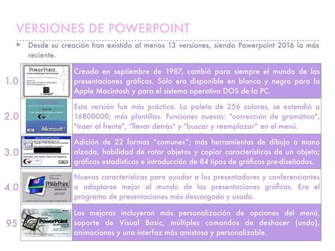 Microsoft Powerpoint Calzada Asignación Sencilla PPT