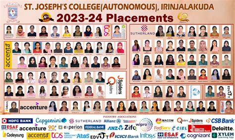 Placement 2023 24 St Josephs College Autonomous