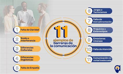 Ejemplos De Barreras De La Comunicaci N Y Como Vencerlas