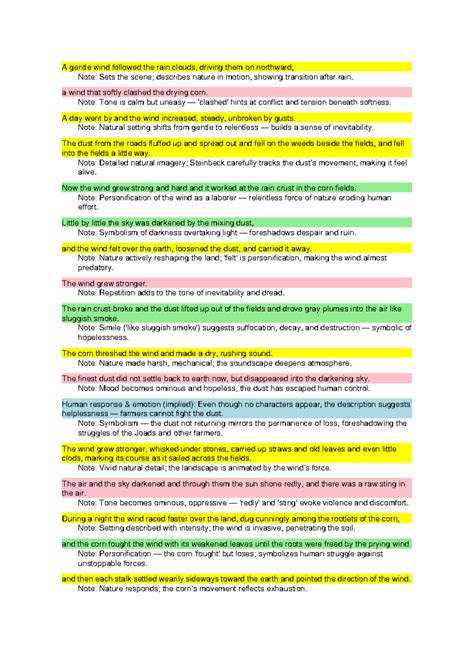 Grapes of Wrath (ENG 101) Full Chapter Annotations and Analysis - Studocu