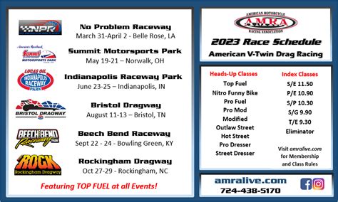 AMRA: 2023 Motorcycle Drag Racing Schedule | Dragbike.com