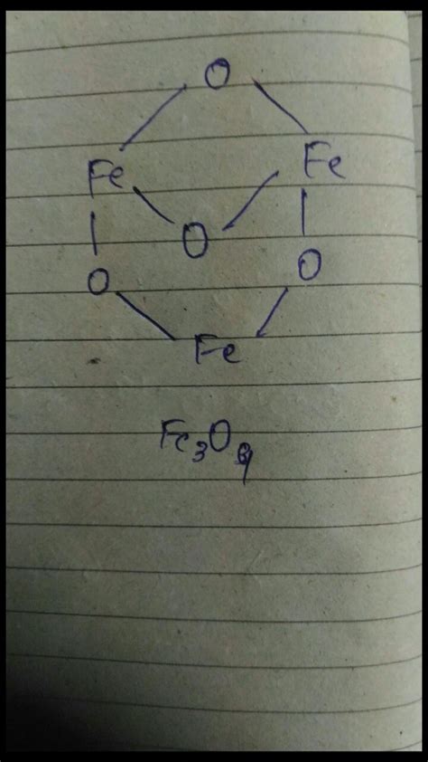 Structure of Fe3O4 - Chemistry - Chemical Bonding and Molecular ...