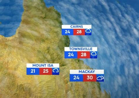 Extreme Fire Danger Warning Issued Across Victoria As Heatwave