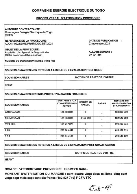 PV Attribution Prov DAO N022 DDM PRMP DG CEET 2021 Acquisition Dun