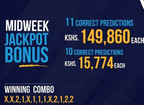 Congratulations Sportpesa Midweek Jackpot Result And Bonuses This Week