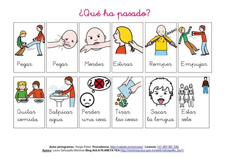 Pictogramas Para Ninos Autistas Images And Photos Finder