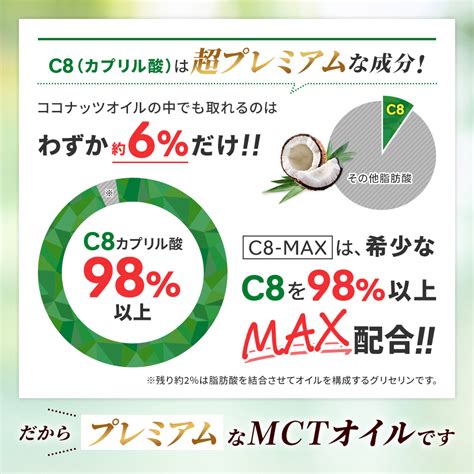 【楽天市場】★今だけポイント5倍★ Mctオイル C8 Max 450g×3本 大容量 ココナッツ C8 【送料無料】 仙台勝山館 高