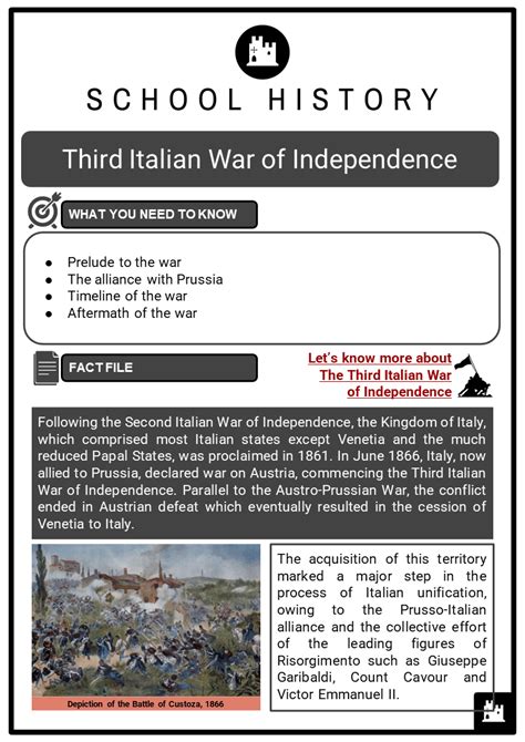 Third Italian War of Independence Facts, Worksheets & Timeline