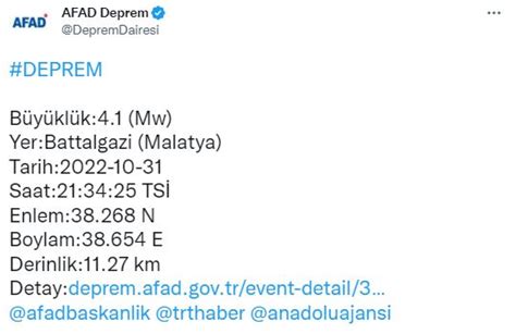 Afad Duyurdu Malatya Da Korkutan Deprem Yeni Akit