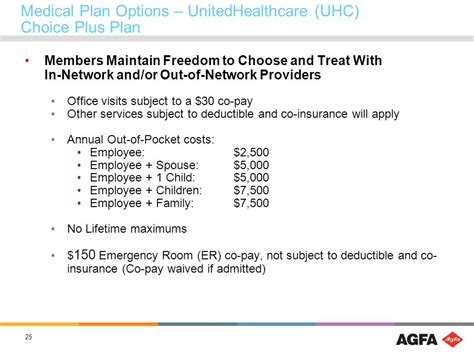 United Healthcare Urgent Care Centers United Healthcare Choice Plus 1500