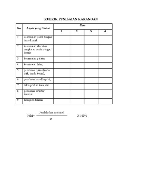 Contoh Rubrik Penilaian Keterampilan Riset