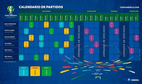 Copa America 2024 Schedule Locations Blox Cari Marsha