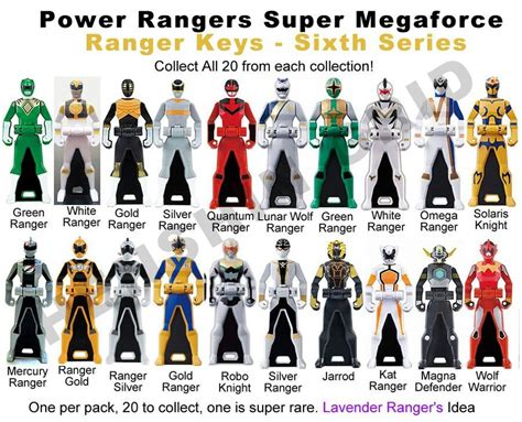 Power Ranger Keys Pink Set Proposal By Lavenderranger On Deviantart