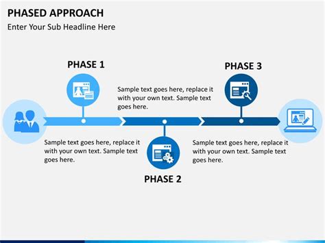 Phased Approach In 2021 Business Powerpoint Templates Presentation