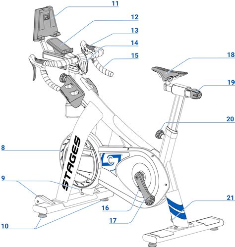 Stagesbike Map Stages Cycling Manuals