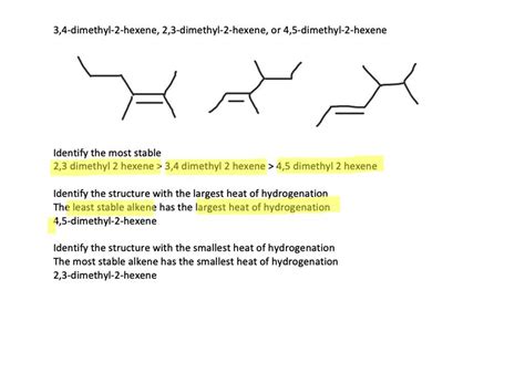 SOLVED A Which Compound Is The Most Stable 3 4 Dimethyl 2 Hexene