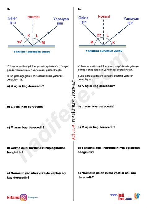 5 SINIF 5 ÜNİTE IŞIĞIN YANSIMASI Hadi Fene Fen Eğitim Merkezi