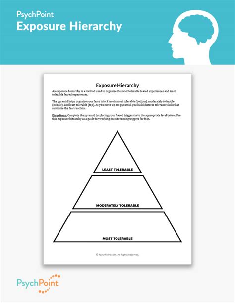 Fear Hierarchy Worksheet