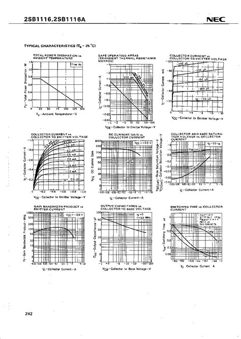 2SB1116A Datasheet 2 2 Pages NEC PNP SILICON TRANSISTORS