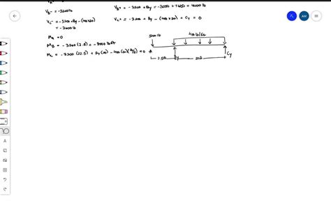 SOLVED For The Beam And Loading Shown A Draw The Shear And Bending