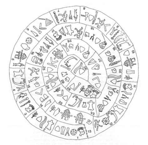 Image of the Phaistos disc, side B – LinA