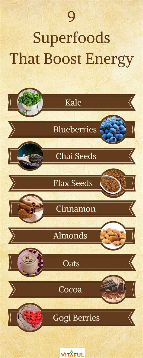 Energy Boosting Tips Try Eating These Superfoods To Help Boost Your