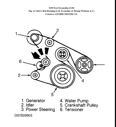 2005 Ford F150 Serpentine Belt Diagram