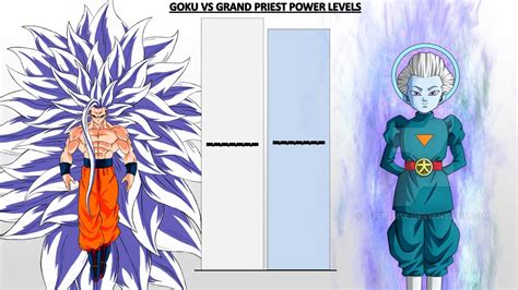 Goku Vs Grand Priest Power Levels Db Dbz Dbs Manga Youtube