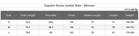 Capelin Size Chart – Exile Space