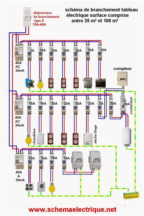 Schema D Un Coffret Electrique Bois Eco Concept Fr