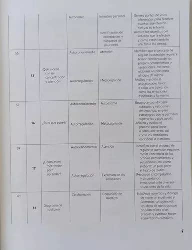 Tutoría Y Educación Socioemocional 2 Fichero Trillas en venta en