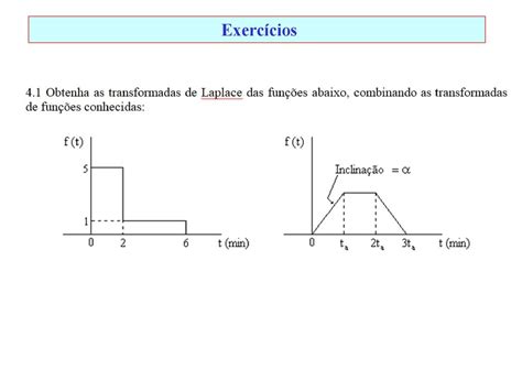 Matemática para Controle Transformadas de Laplace ppt carregar