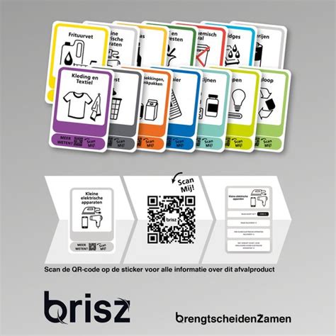 Brisz MINI Prullenbak Afvalstickers Scan De QR Code Leer En Weet Meer