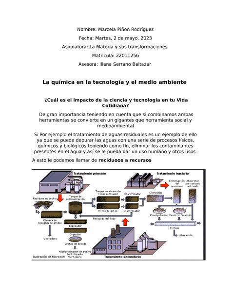 La Química En La Tecnología Y El Medio Ambiente Nombre Marcela Piñon