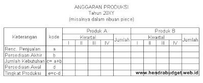 Detail Contoh Tabel Sederhana Koleksi Nomer 10