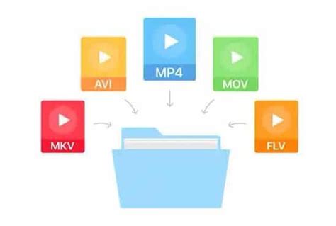 Big Data Y Sus Caracter Sticas Mind Map