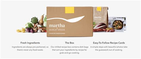 Marley Spoon (Martha Stewart Meals) Takes The Lead In Meal Delivery Services - PlanetOrganics.com