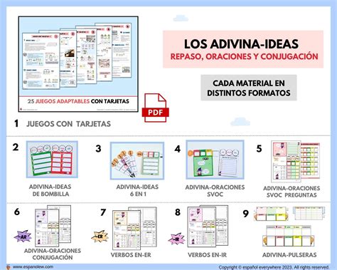 Partes De La Oraci N C Mo Formar Oraciones En Clase De Espa Ol Con