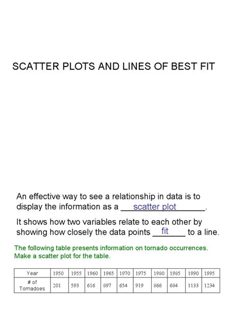 1.6 Scatter Plots Line of Best Fit | PDF