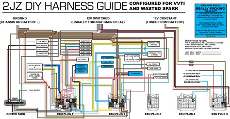 Breakdown Of A Jz Supra Wiring Harness R Cars