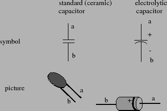 Chip Pais de Ciudadania distancia ceramic capacitor polarity Tomar ...