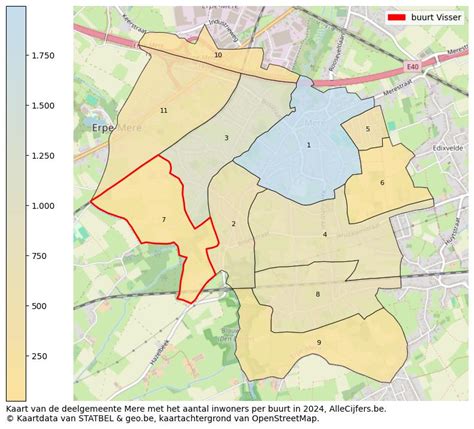 Buurt Visser In Cijfers En Grafieken Update Allecijfers Be