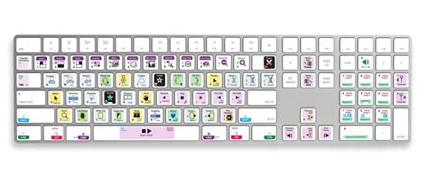 Final Cut Pro X - Shortcut Stickers