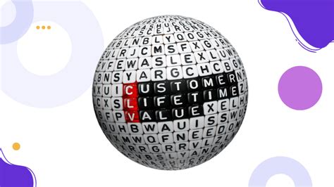 How To Calculate Customer Lifetime Value Ltv And Improve It