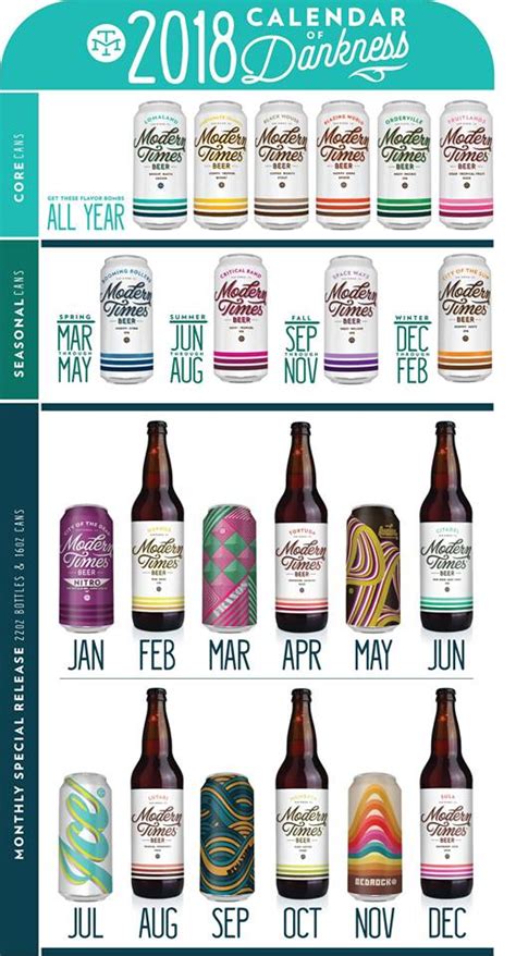 Modern Times Beer Announces Its 2018 Beer Release Calendar