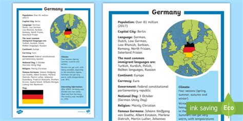 About Germany For Kids Germany Fact File Teacher Made